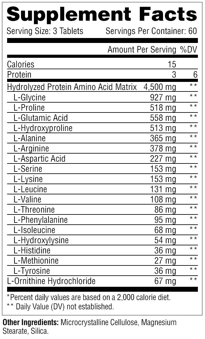 Supplement Facts