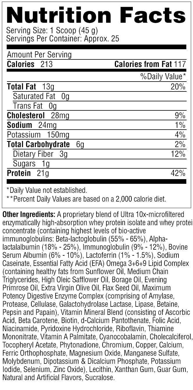 Supplement Facts