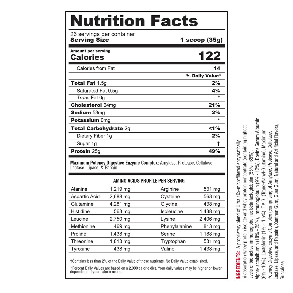 Supplement Facts