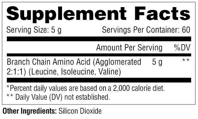 Supplement Facts
