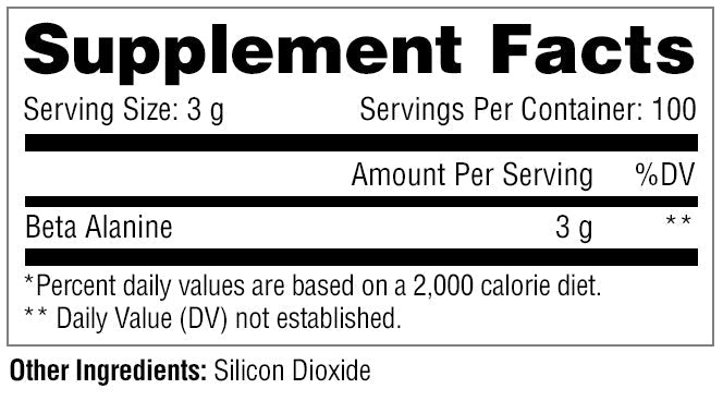 Supplement Facts