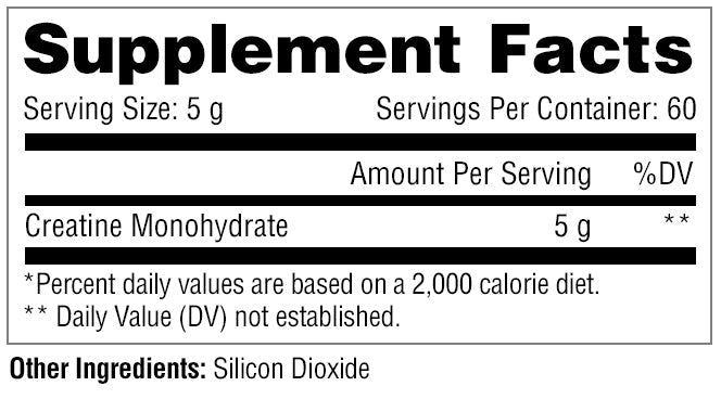 Supplement Facts