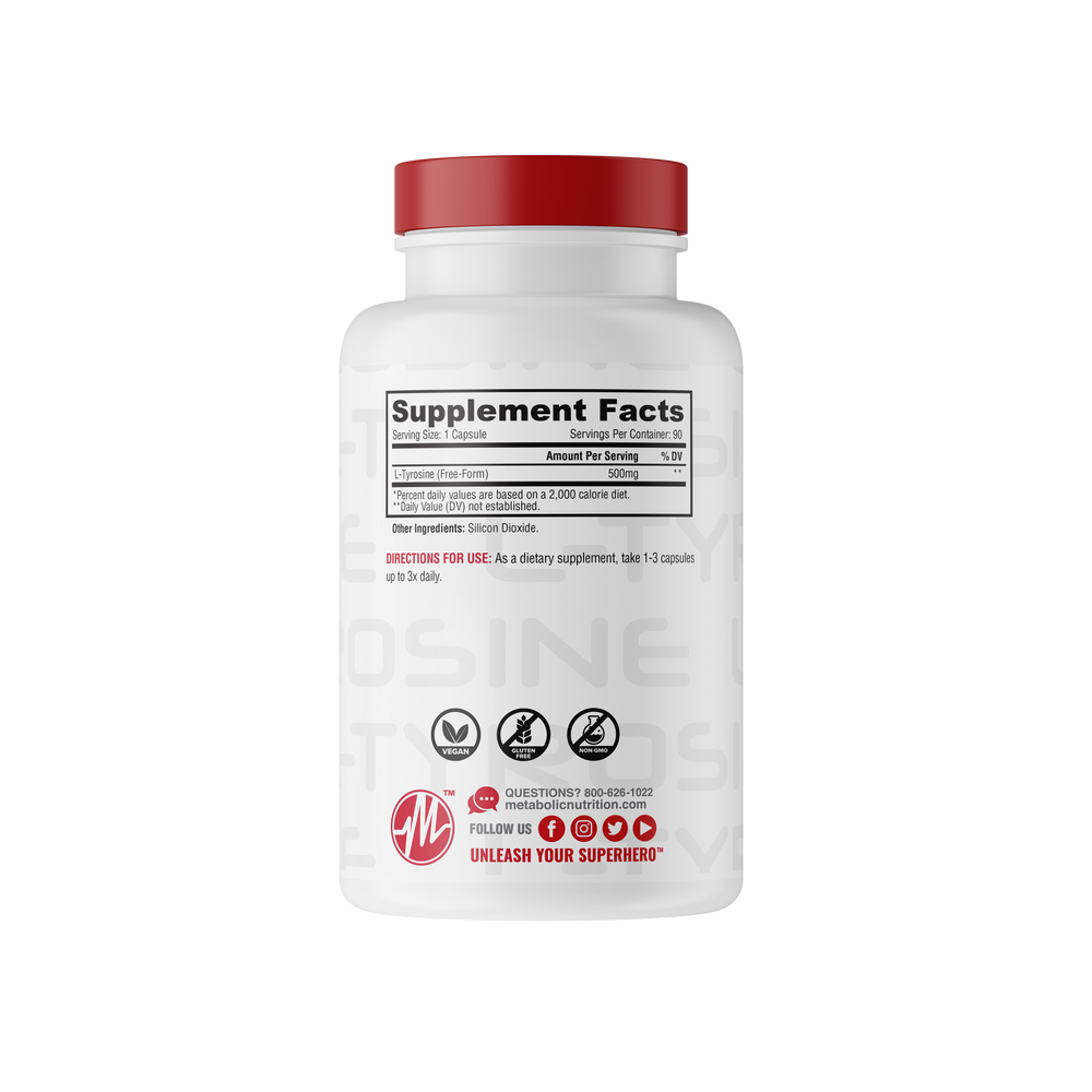 Supplement Facts