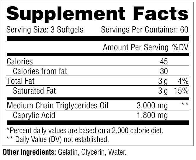 Supplement Facts
