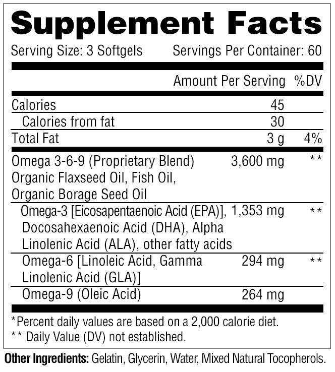 Supplement Facts