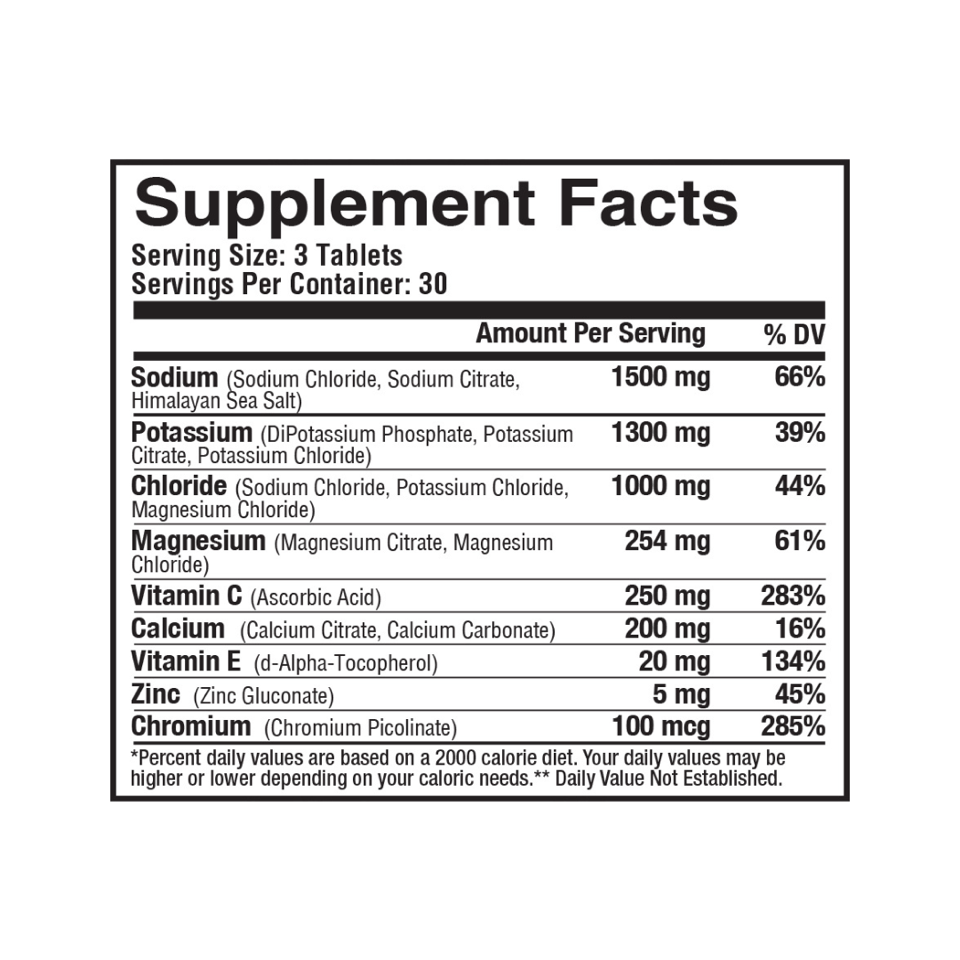 Supplement Facts